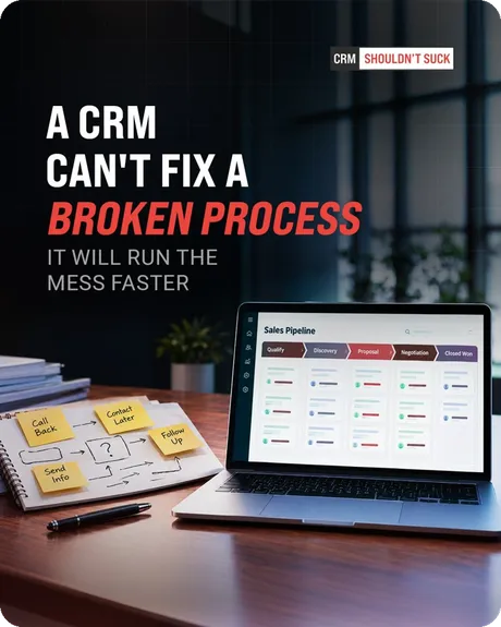 CRM ad
