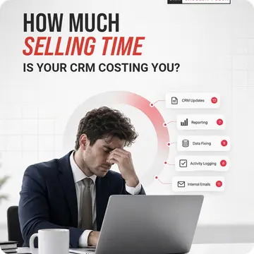 B2B post