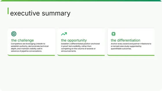 Competitor analysis